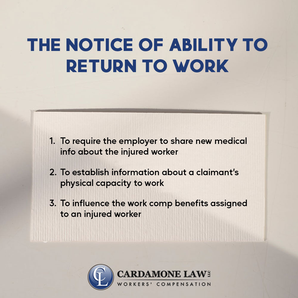 The Notice of Ability To Return To Work