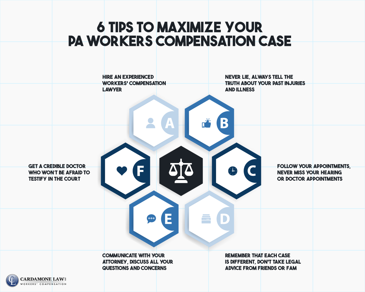 Tips to Maximize PA work comp case